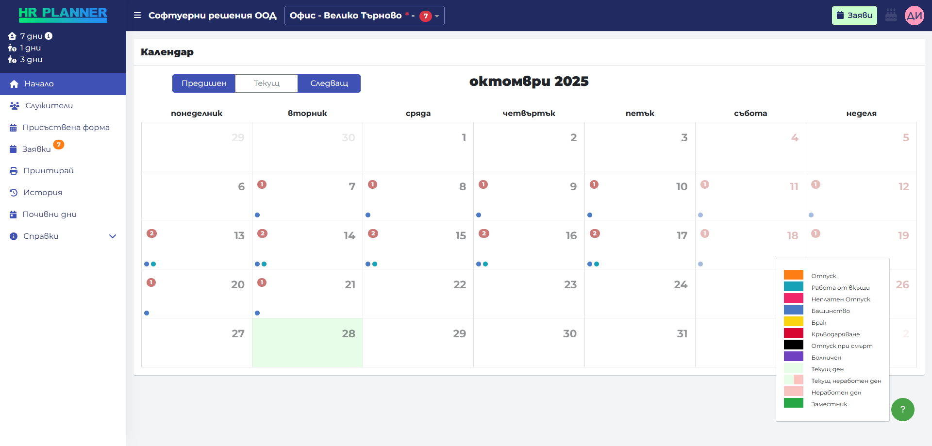 Hr planner dashboard