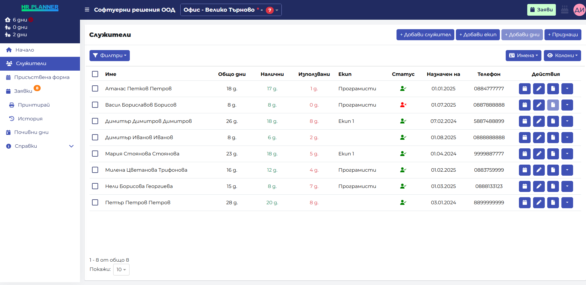 Hr planner.net employees