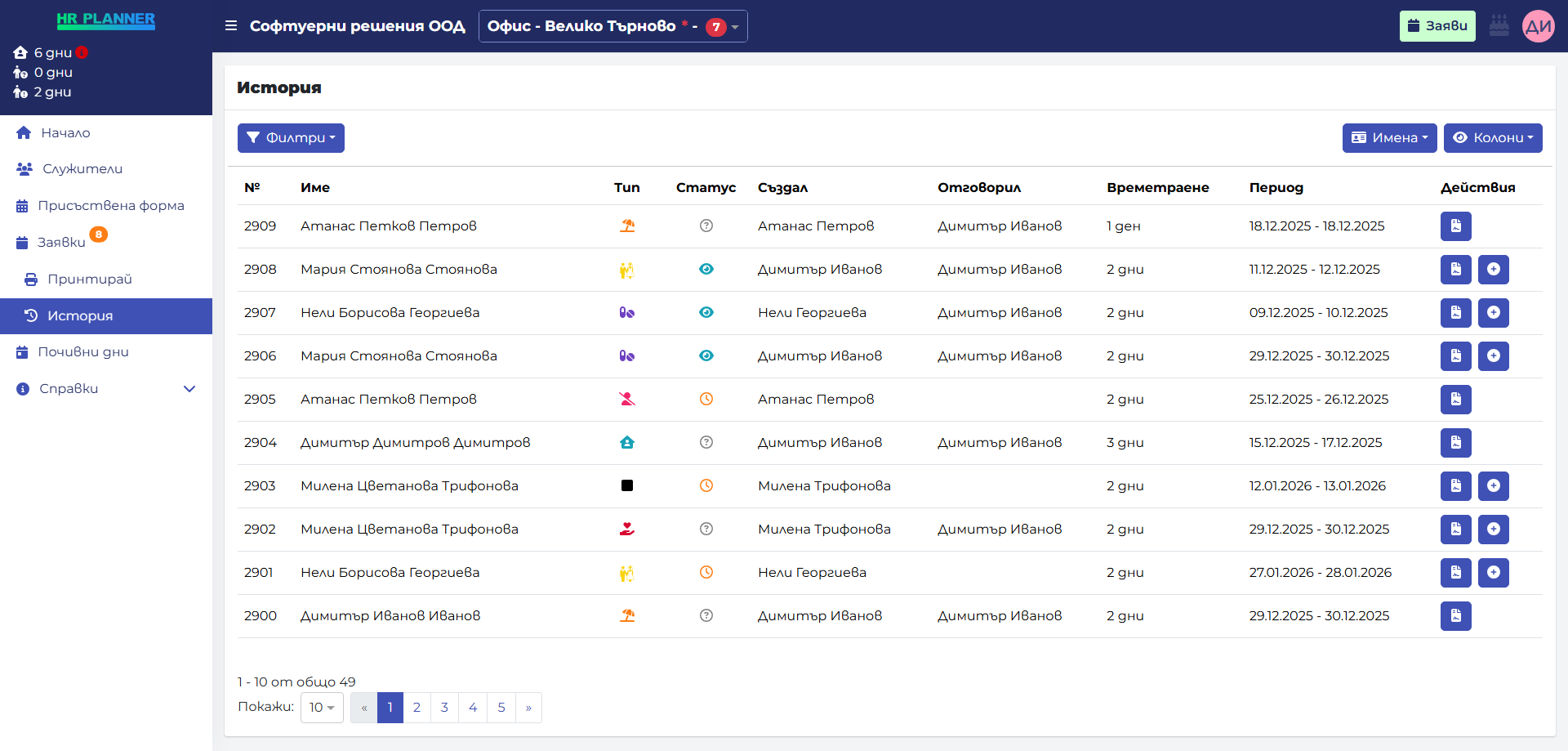 Hr planner.net history