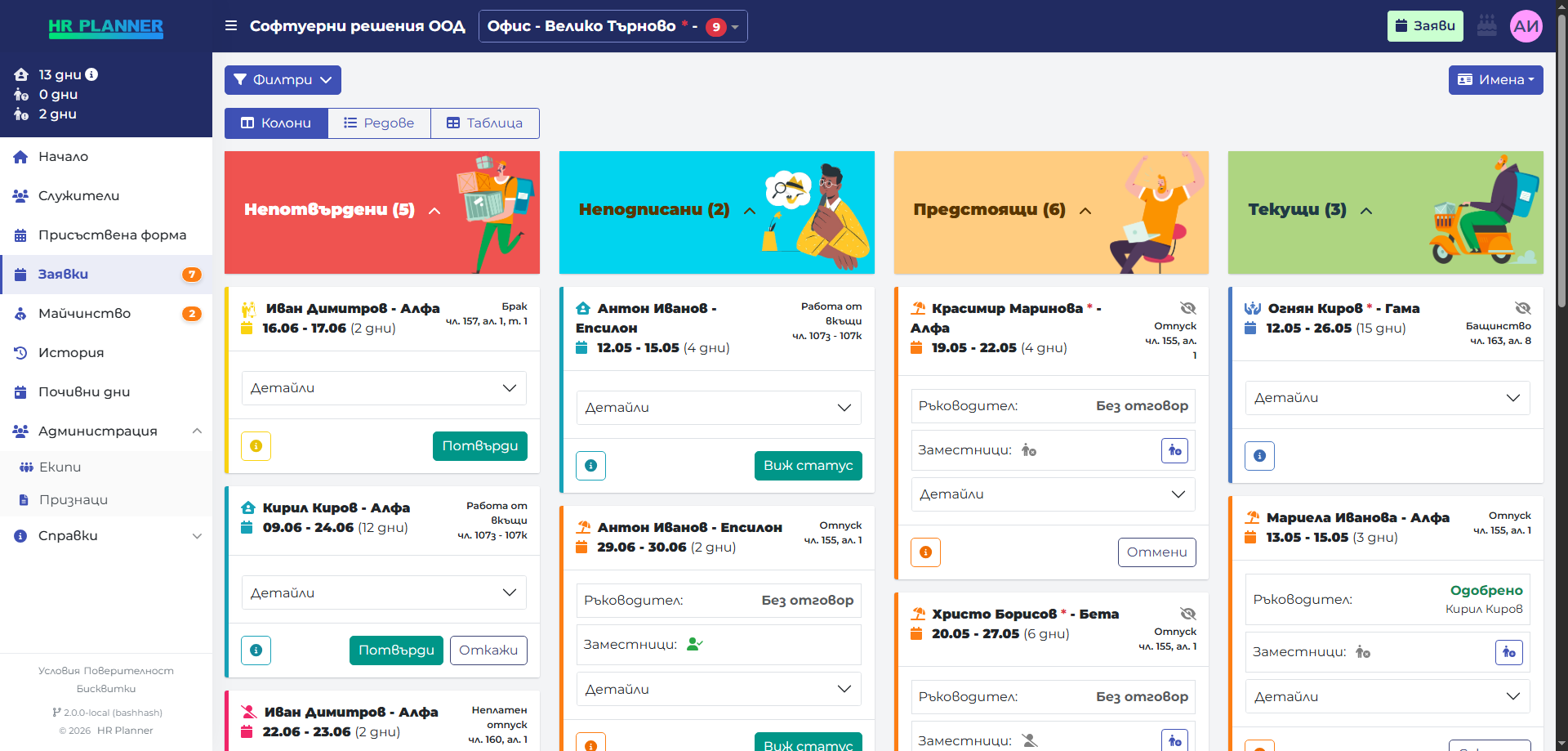 Hr planner desktop screen requests