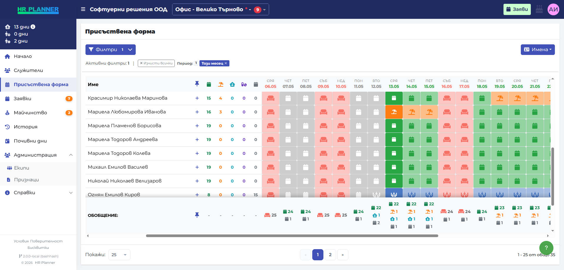 Hr planner desktop schedule